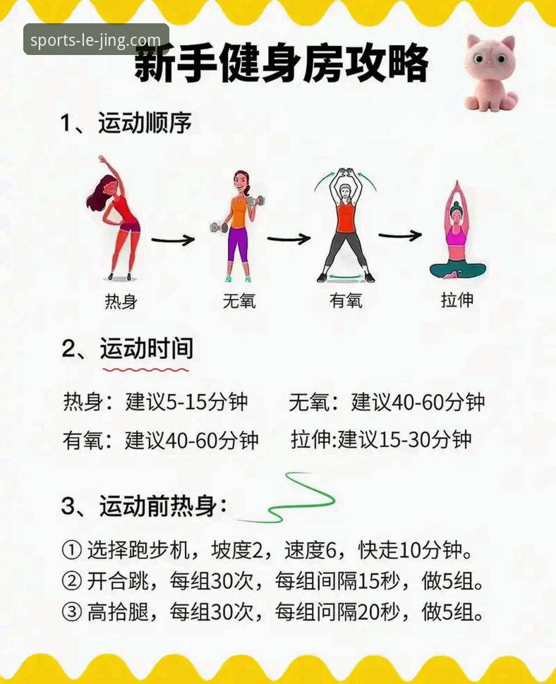 新手如何快速上手乐竞体育运动项目推荐？从安装到观赛全攻略