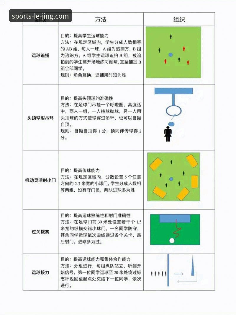 新手如何快速上手乐竞体育运动项目推荐？从安装到观赛全攻略
